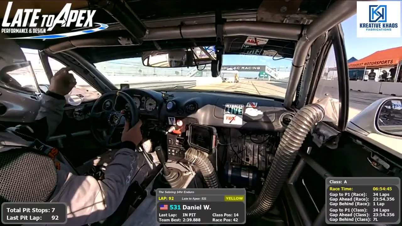 Late to Apex- 531 at Late to Apex 531- The Holiday 14-Hour Enduro at Sebring - Part 2