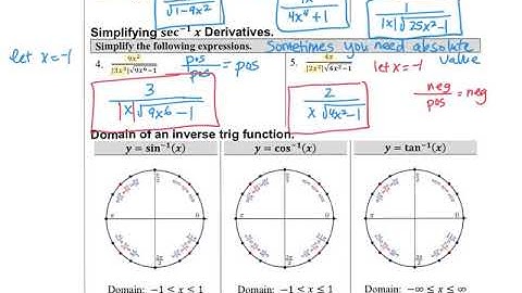 APC 3.4 Differentiating Inverse Trig Functions