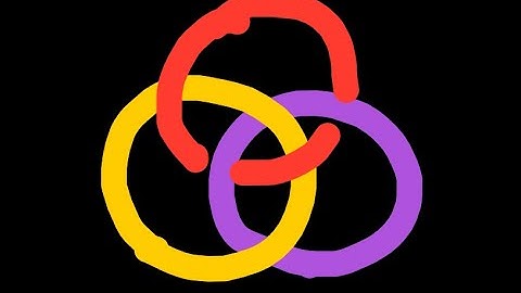 Seminar XXI -- Chapter 3 -- Thirdness