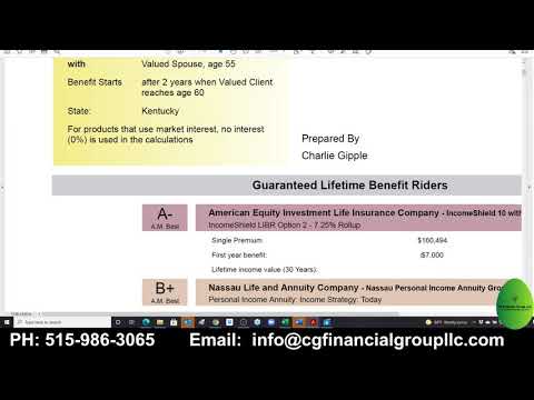 Never Be "Outproducted". You Won't With CG Financial Group