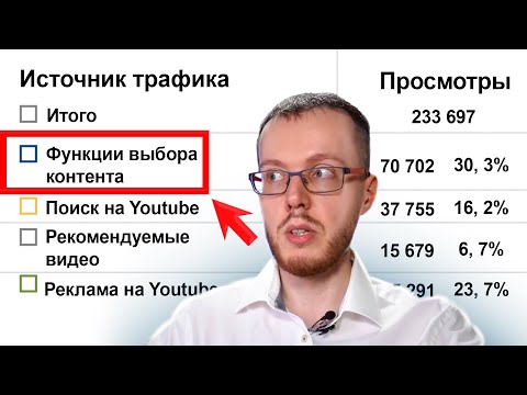 На YouTube появились "Функции выбора контента". Как получать 1 миллион за ролик на YouTube-канале?