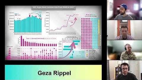 Maven Super Bowl Challenge Winner Selection