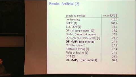 Removing noise from astronomical images using a pixel-specific noise model