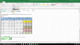 Perpetual Inventory COGS, Ending Inventory, and GP calculations under FIFO