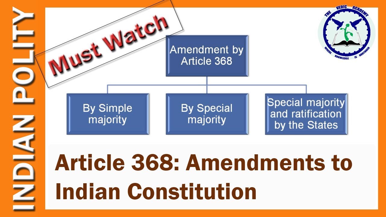 case study on article 368