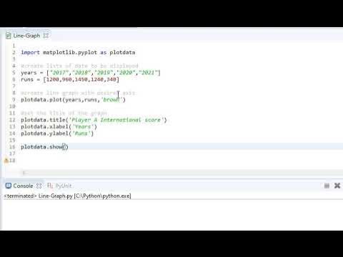 How to Plot a Line Chart in Python using Matplotlib | Creating linear ...