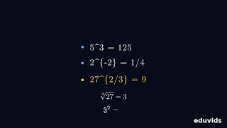 Why Everyone Gets Exponents Wrong The Simple Visual Trick