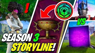 Dr. SLONE IST EIN HELD? 😱 Die Story in Fortnite Season 3 Erklärt