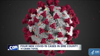 Erie County announces four new COVID-19 cases