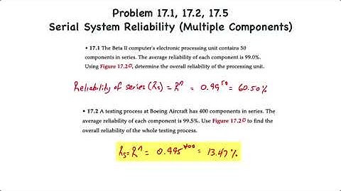 Operations Management: Maintenance and Reliability I – System Reliability with Components in Series