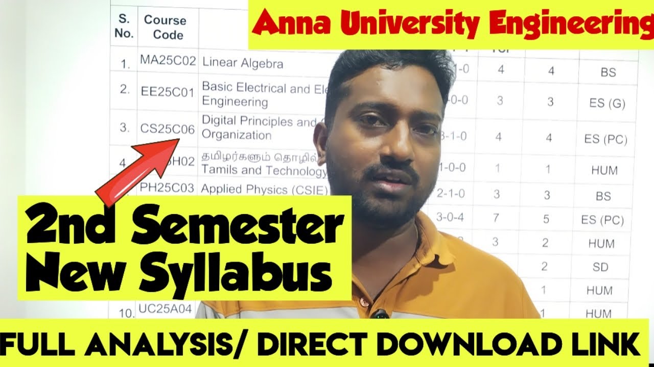 Anna University engineering 2nd semester regulation 2025 syllabus ...