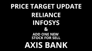 RELIANCE & INFOSYS PRICE TARGET UPDATE, ADD ONE STOCK FOR SELL AXIS BANK