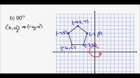 Geometry - Unit 2 Lesson 4 Rotations