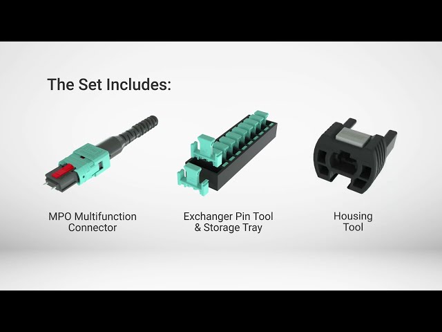 MPO Multifunction Connector and Exchanger Tool Set v2