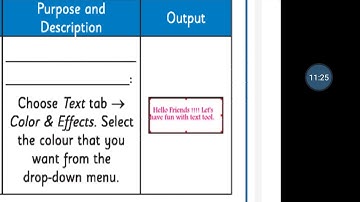 Class 3rd Lesson 2 Fun with Text Tool