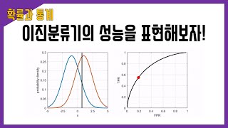 ROC 커브 소개