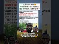㊗️52万再生‼️大変なんですね😔不自由を感じるなら自国で暮らすのが良いと思います… #政治 #政治ニュース #時事ネタ