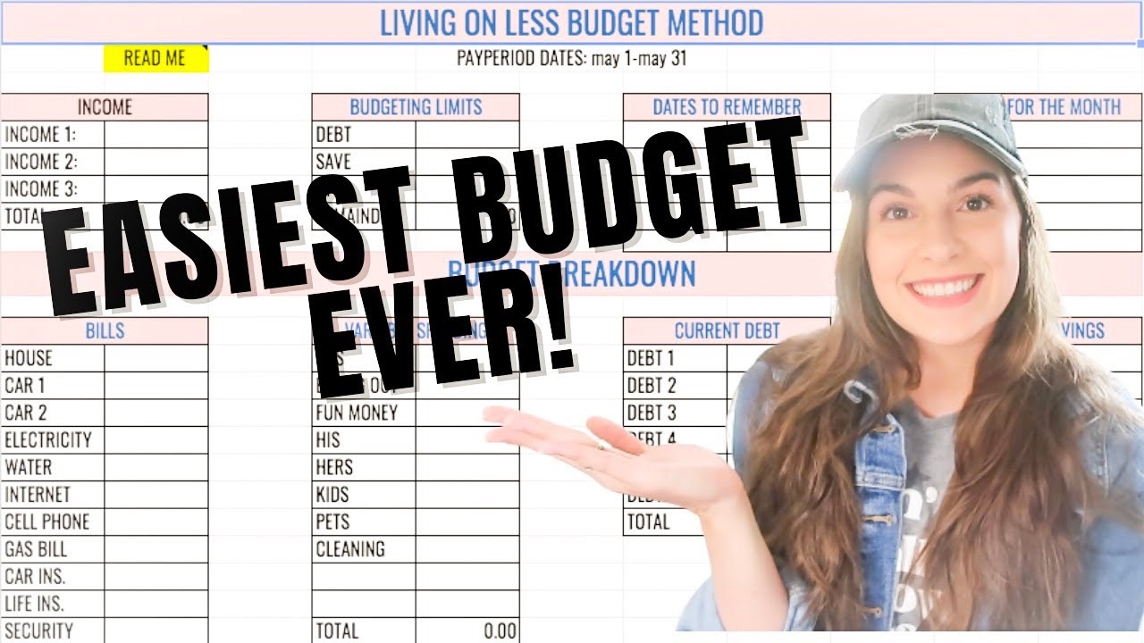 EASY BUDGETING FOR BEGINNERS  HOW TO BUDGET YOUR MONEY AND SAVE