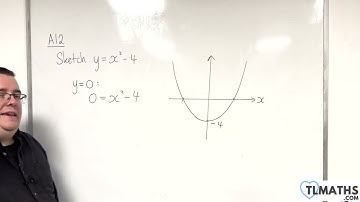 GCSE Maths: A12-16 [Quadratic Graphs: Sketching y = x^2 - 4]