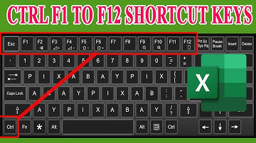 CTRL F1 TO F12 Shortcut Keys | Function shortcut keys| F1 TO F12 shortcut keys in Tamil