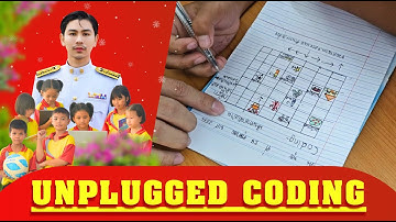 กิจกรรมการจัดการเรียนการสอน Unplugged Coding | ครูหัสภูมิ รักดี