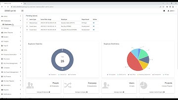 How Admin Can Enroll A New Employee?  | Add New Employee In HRMS Account | Hihellohr