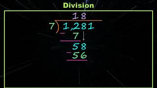 4th Grade - Math - Division Strategies - Topic Overview
