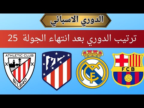 ترتيب الدوري الاسباني وترتيب الهدافين ونتائج مباريات الجوله 25 من الدوري الإسباني ومواعيد مباريات 26
