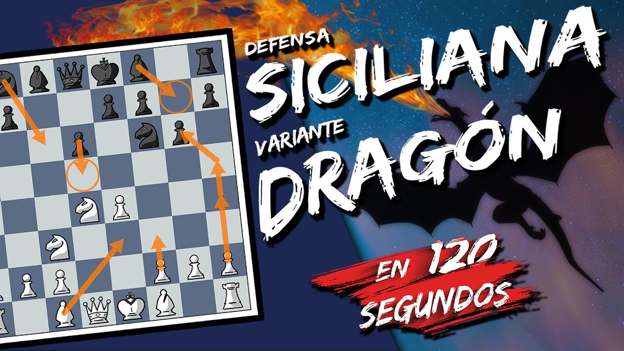 Defensa Siciliana.Variante Dragon