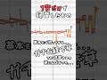 【#新人vtuber】ずっと同じ音程で #歌ってみた「#オーバーライド」を本気でMIXしたらどうなるの！？#shorts