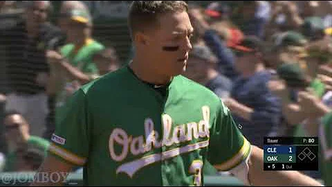 Nick Hundley With A Little League Home Run vs the ...