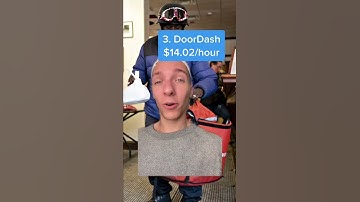 Food Delivery Apps Ranked!