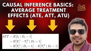 Causal Inference Basics: Average Treatment Effects (ATE, ATT, ATU)