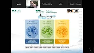 Keep Learning Alumni Lecture: Artificial Intelligence between Reality & Fantasy by Mr. Walid Semaan screenshot 1