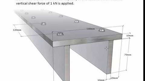 06.4-2 Shear flow built up beam - EXAMPLE