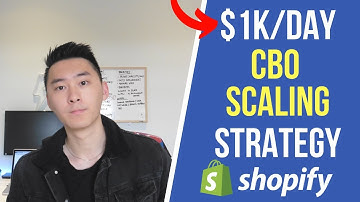 (STEP-BY-STEP) NEW 2019 CBO Scaling Strategy For Facebook Ads | Shopify Dropshipping