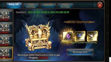 07 January 2020 Legacy of Discord reset !