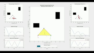 Simulation of Containment Control in Multi-Agent Systems Session 5