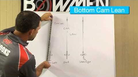 How to adjust Cam Lean