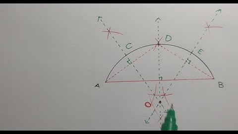Q.1(ii) Divide an arc of any length into four equal parts | Exercise 13.1 | Class 10th
