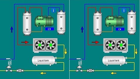HMI Schneider Full Tutorial to make trend for tank temperature and suction discharge pressure