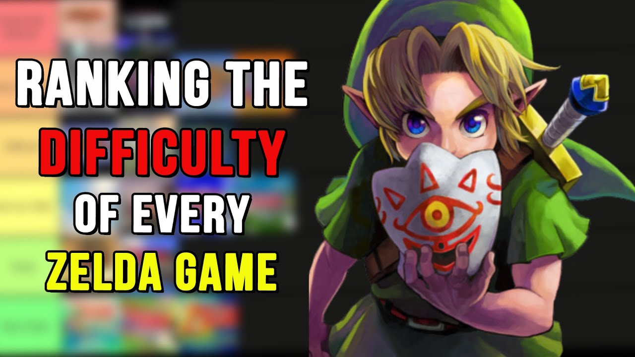 Zelda: Every Ocarina of Time Dungeon, Ranked By Difficulty