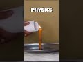 Why didn't the paper burn? 🤯 Science Trick! #science  #experiment #physics #trick #heattransfer
