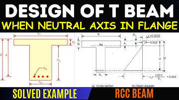 T Beam Design Step by Step | Neutral Axis in Flange Explained