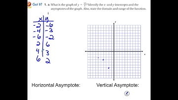Alg 2 Video Notes Sec. 8.2