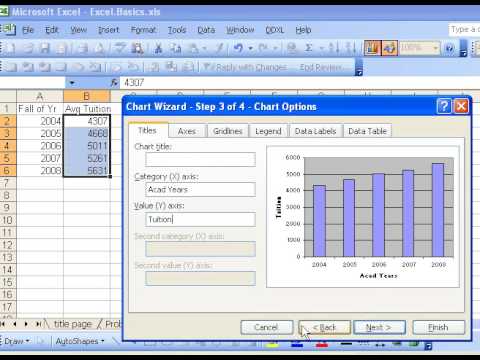 Microsoft Excel 2010 Chart Wizard