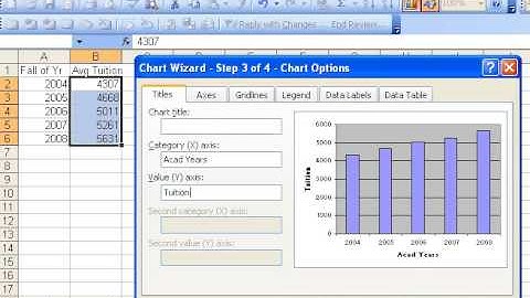 Excel Basics 3 (Chart Wizard)