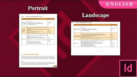 How to Customize Page Orientation in Adobe InDesign [ENGLISH TUTORIAL]
