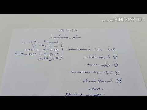 معلومات حول كيف تقرأ وصفة طبية للمبتدئين بالتفصيل 😍😍. 