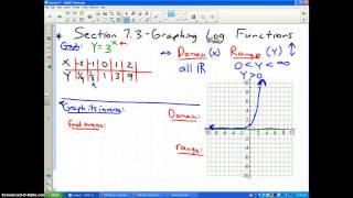Section 7.3 example 2